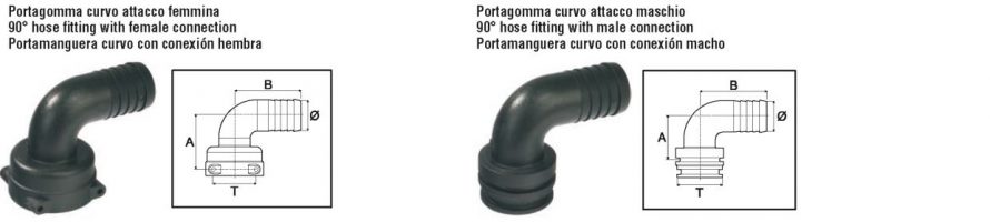 119 mova 1